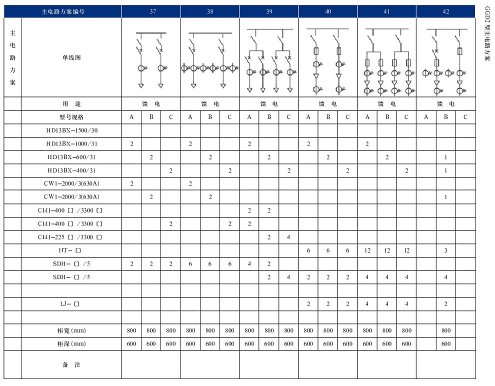 GGD型互换低压配电柜(图19)