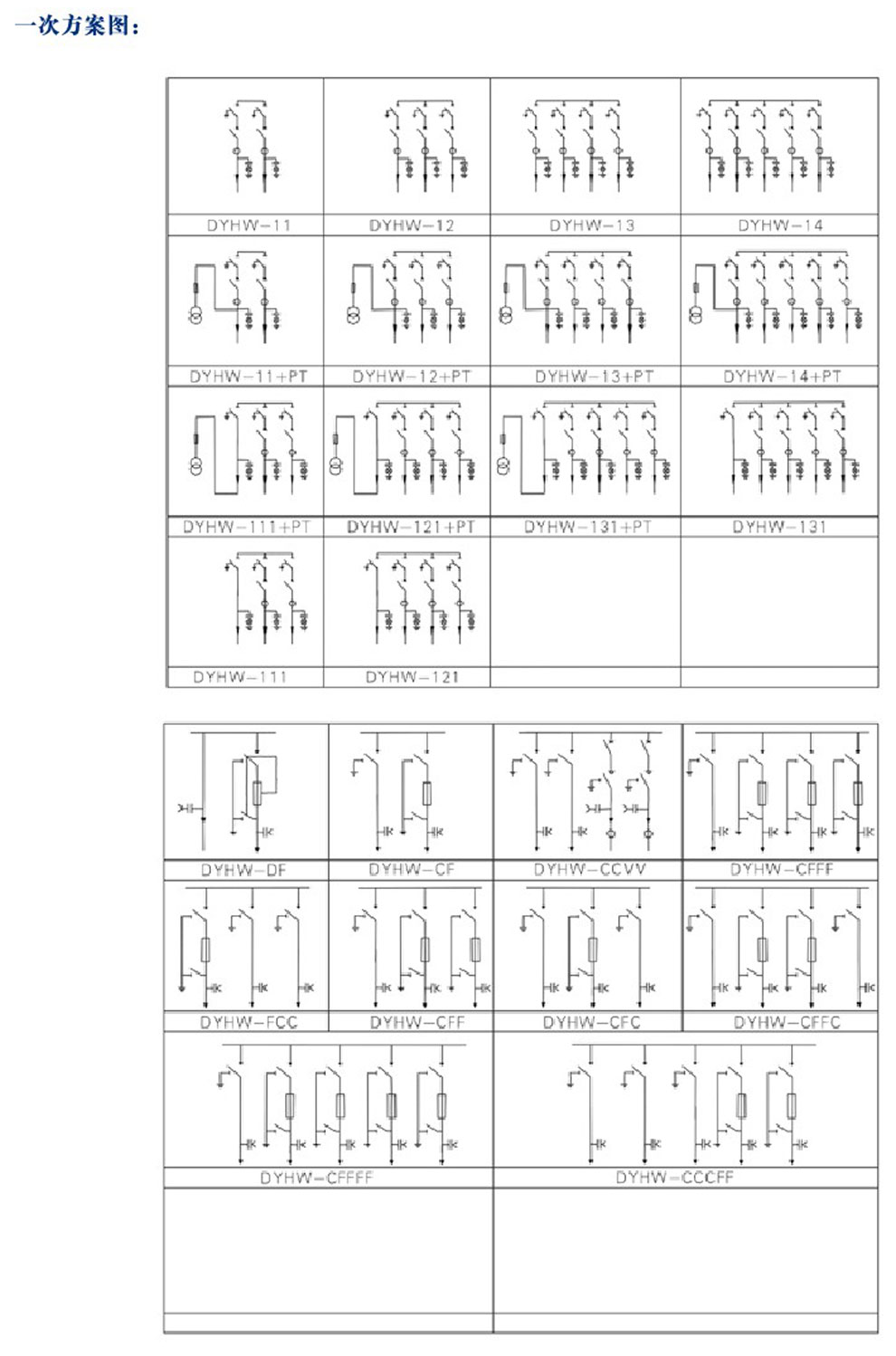 DYHW-12型10KV智能箱式开关所(图4)