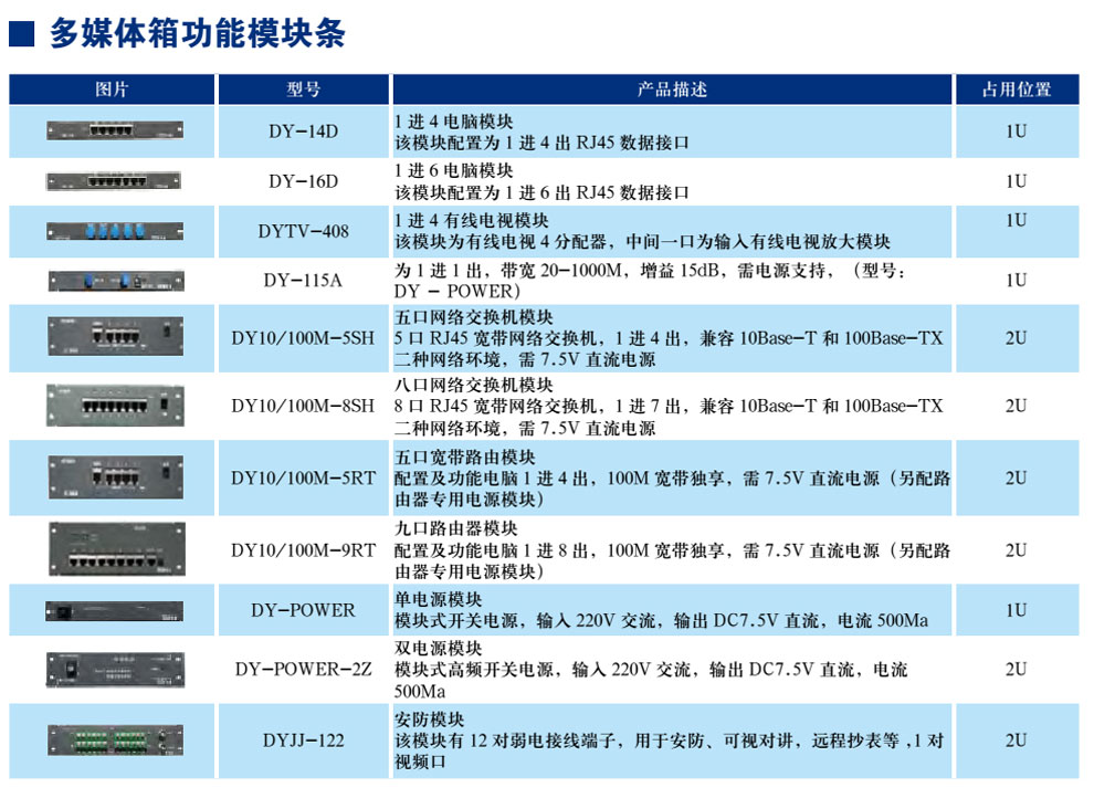 多媒体箱职能？樘(图1)
