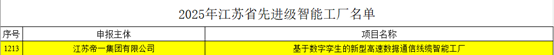 江苏6008集团集团：智能造作与数字化转型再传喜报，连获江苏省先进级智能工厂、江苏省智能造作车间和五星级上云企业认定(图2)